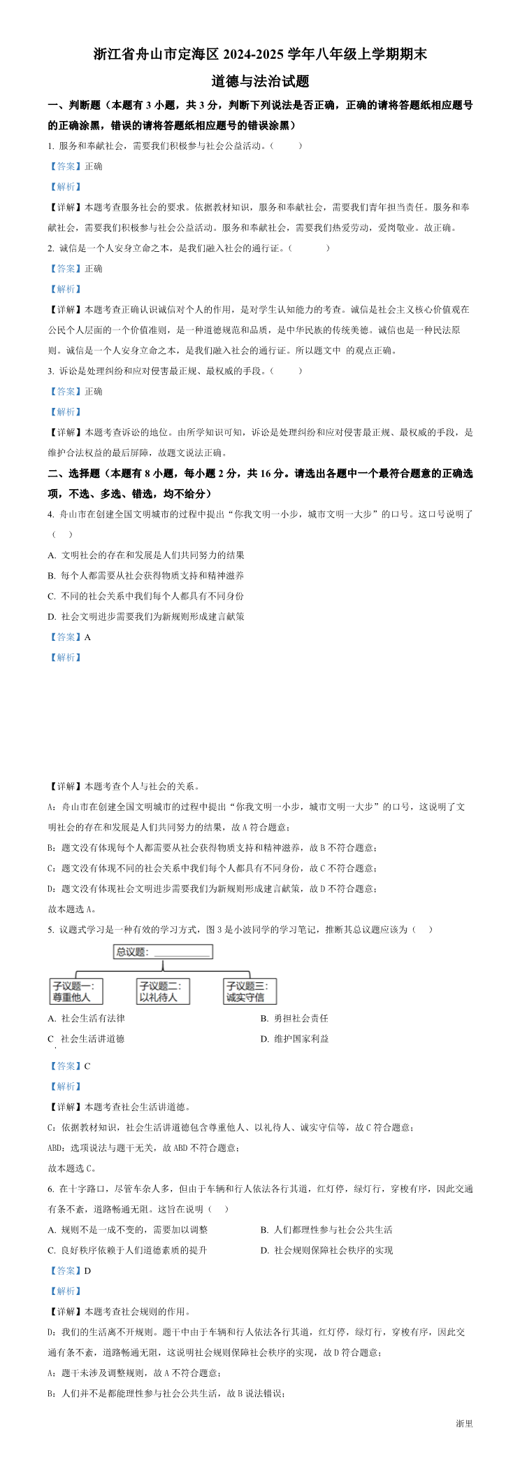 缩略图