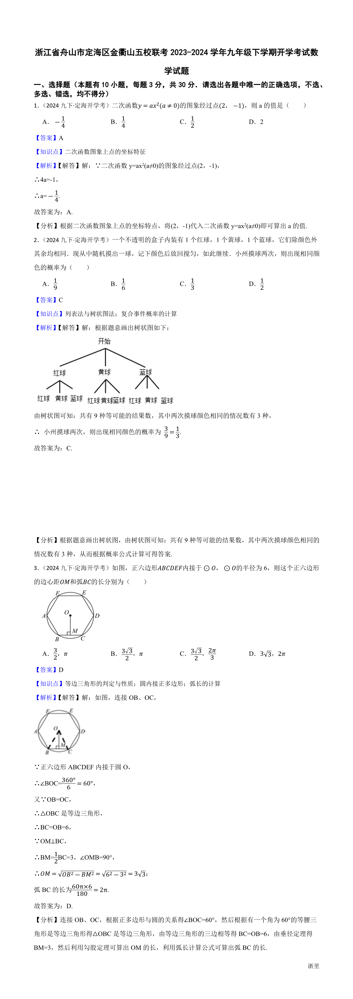 缩略图