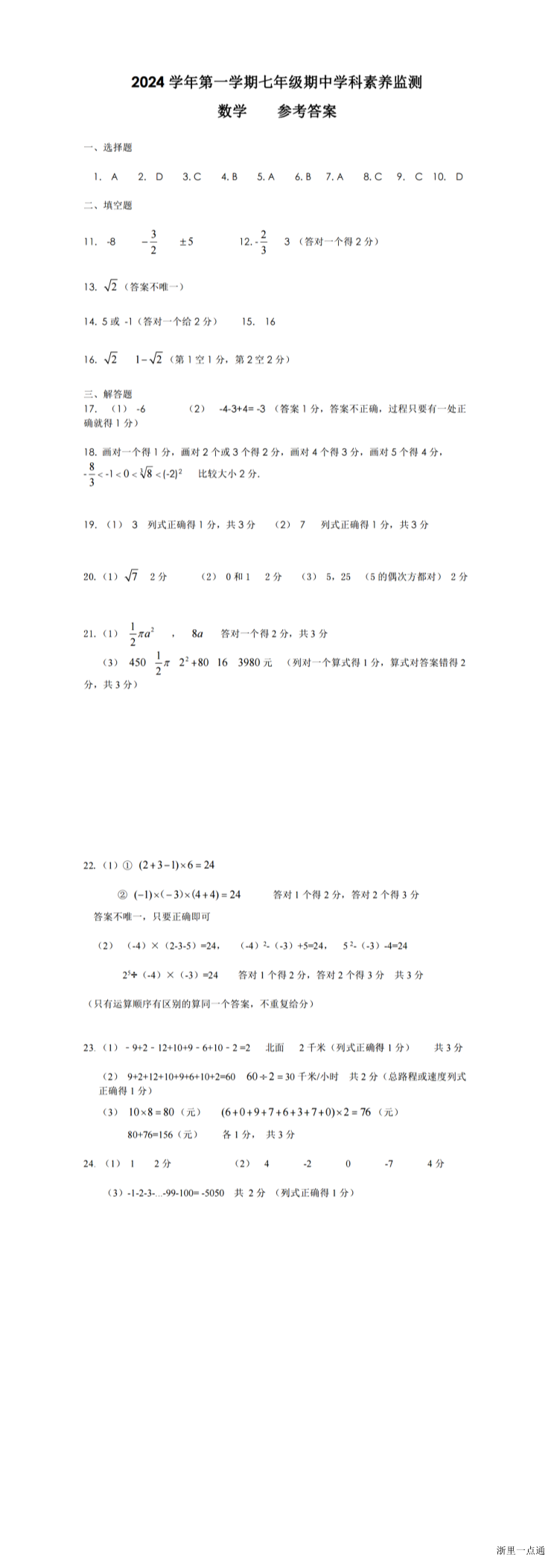 缩略图