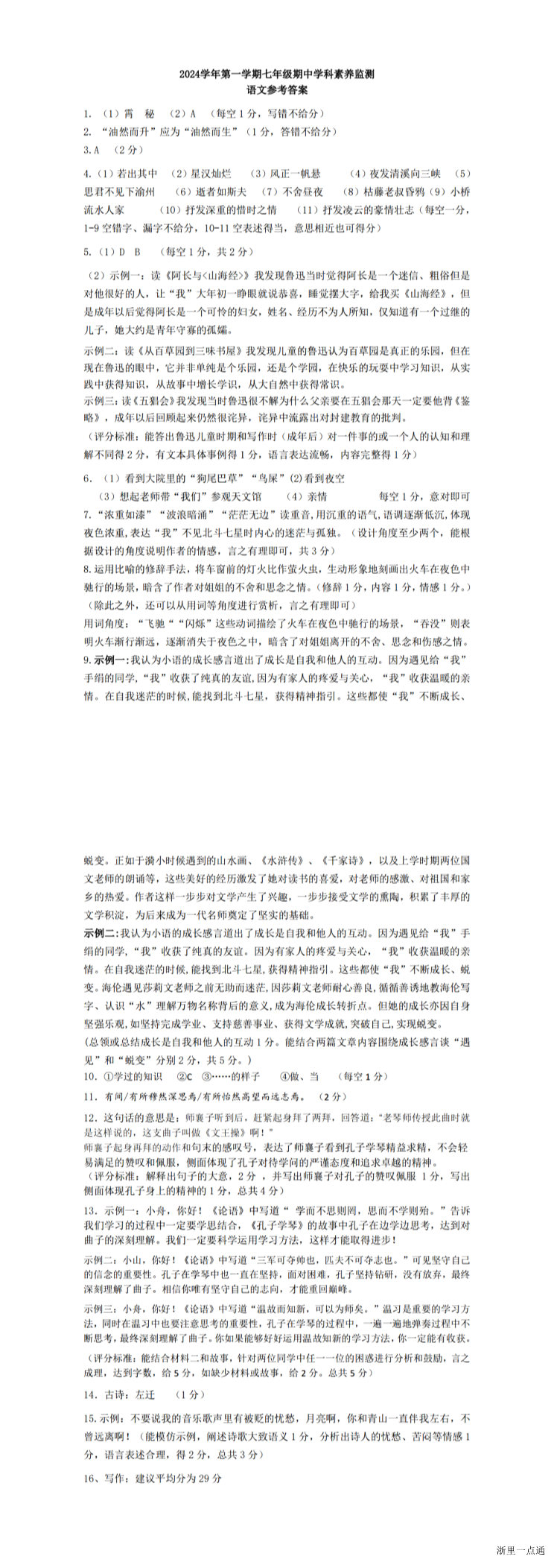 缩略图
