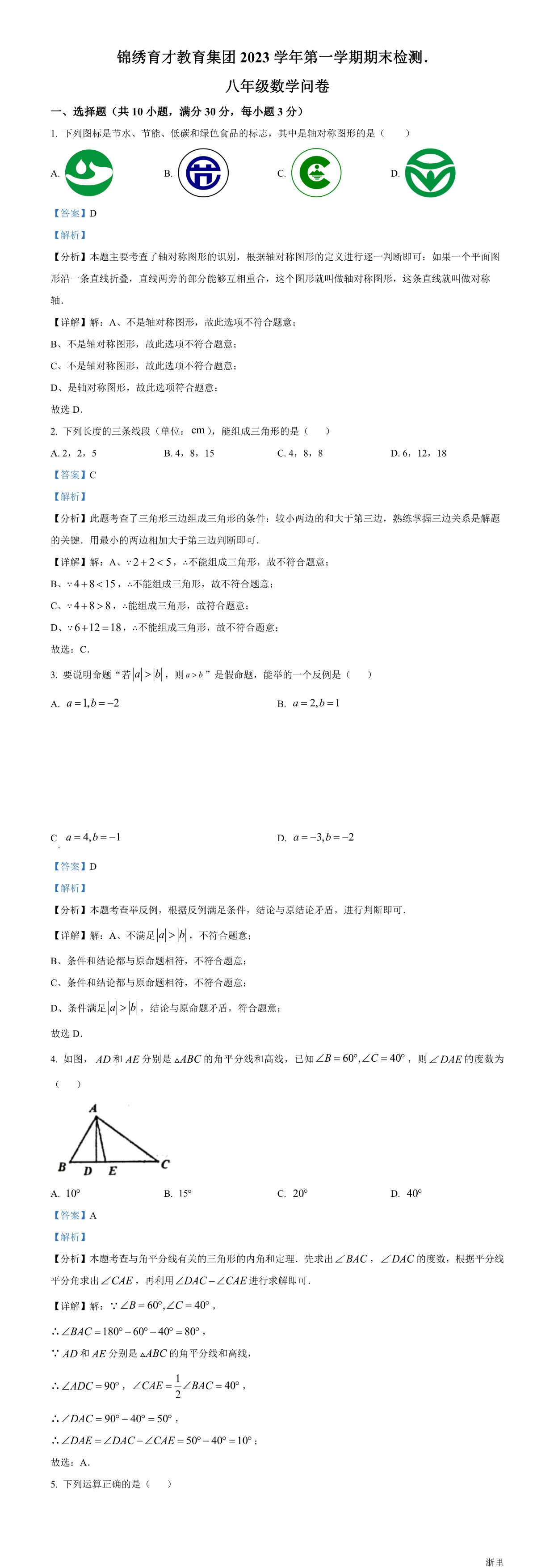 缩略图