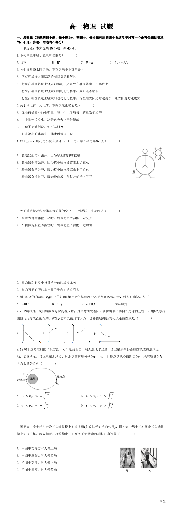 缩略图