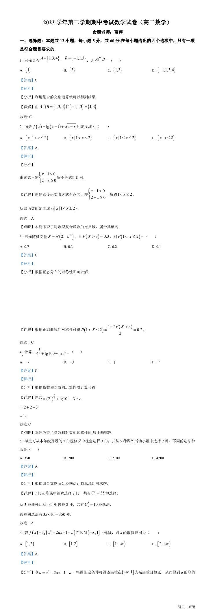 缩略图