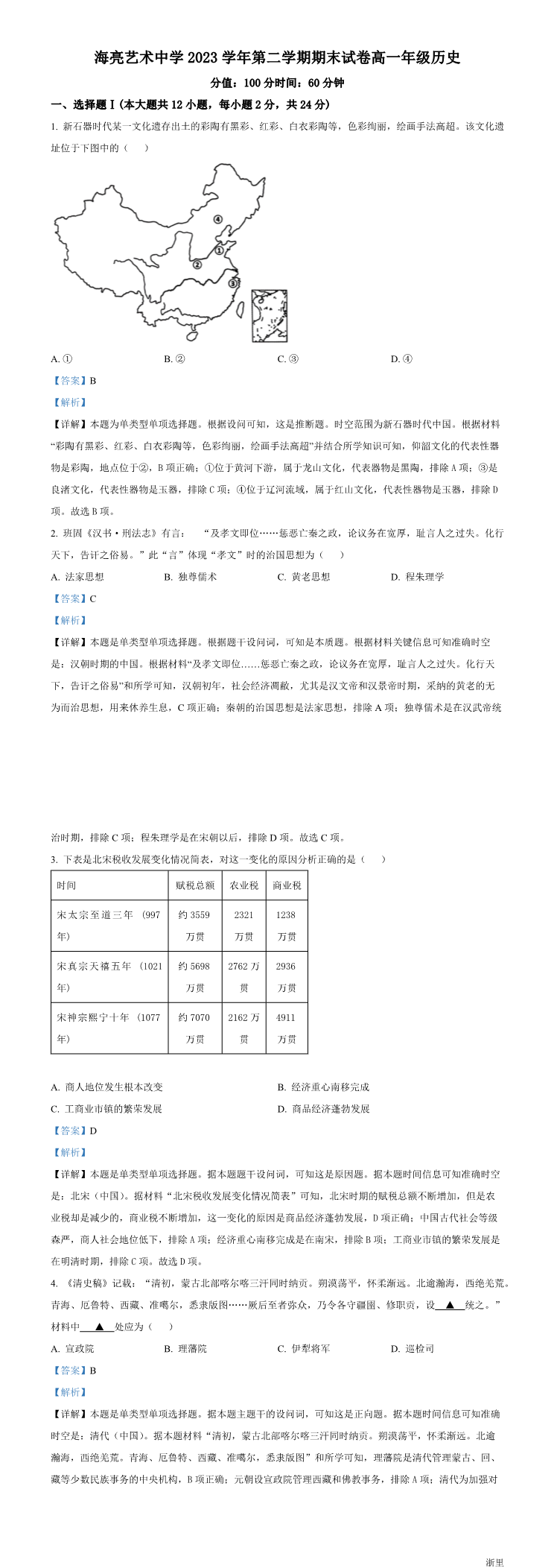 缩略图