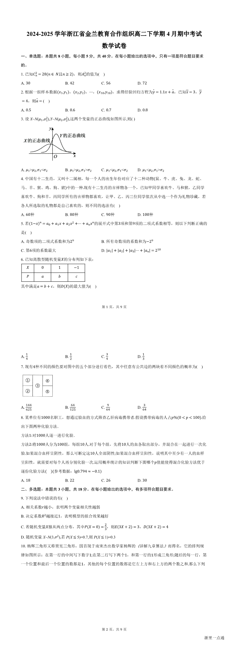缩略图