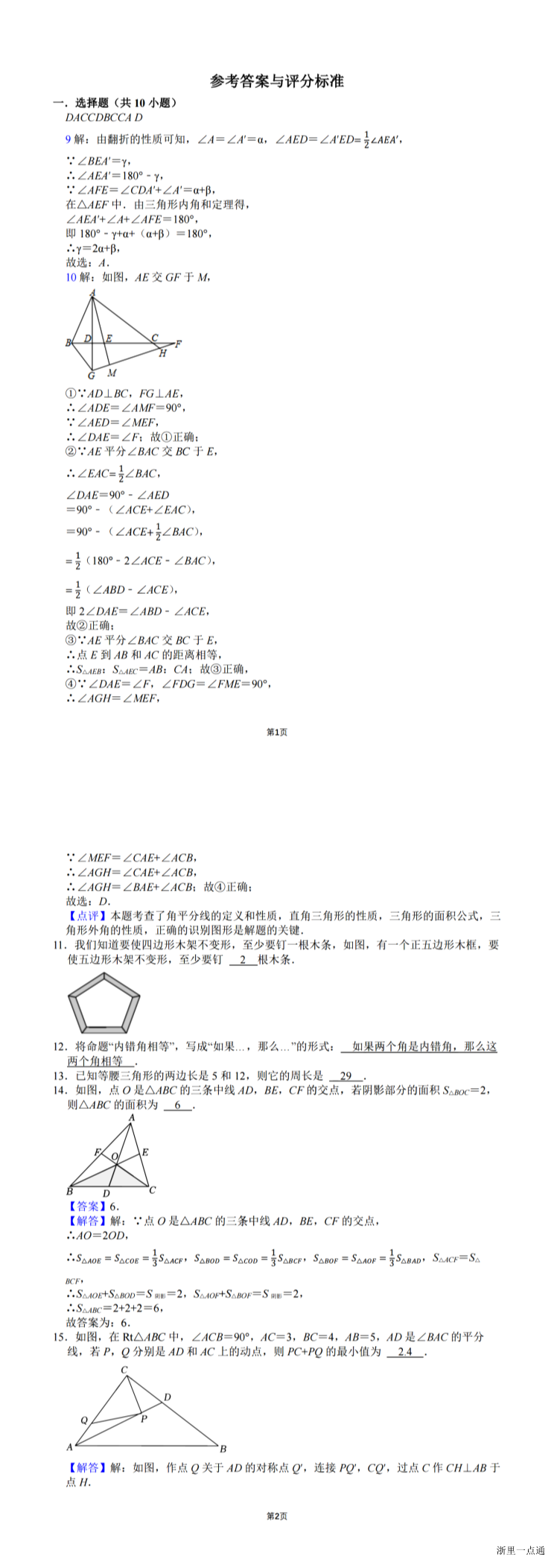 缩略图