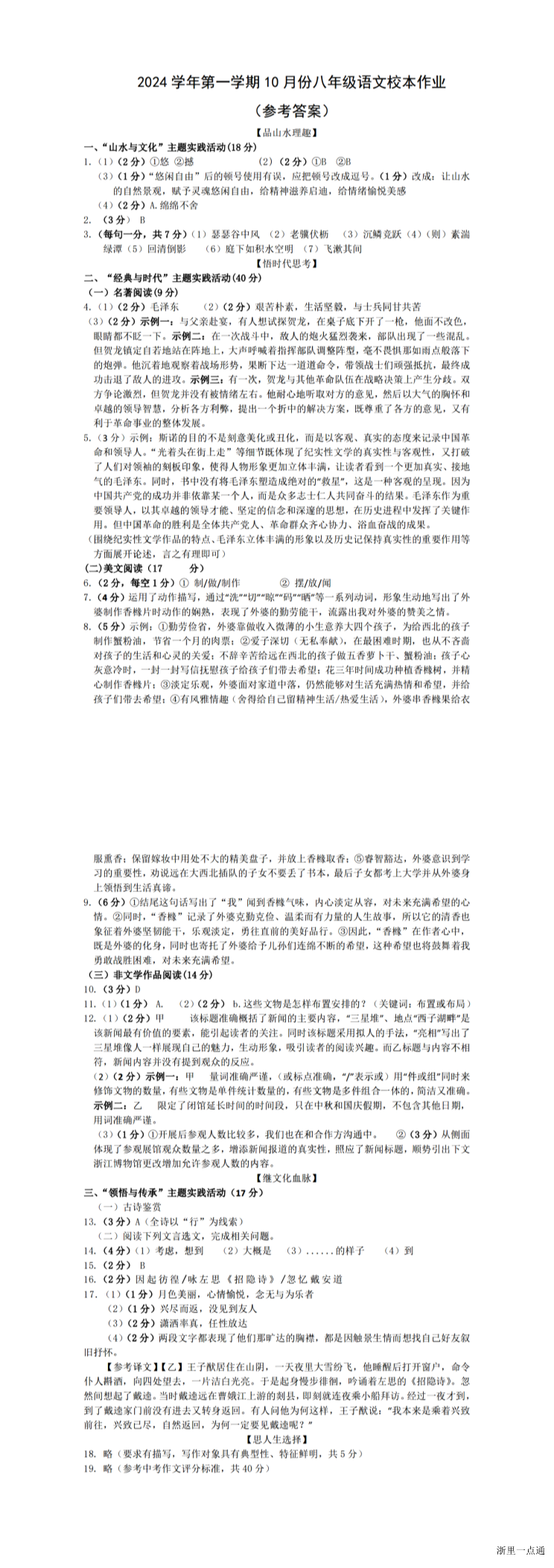 缩略图