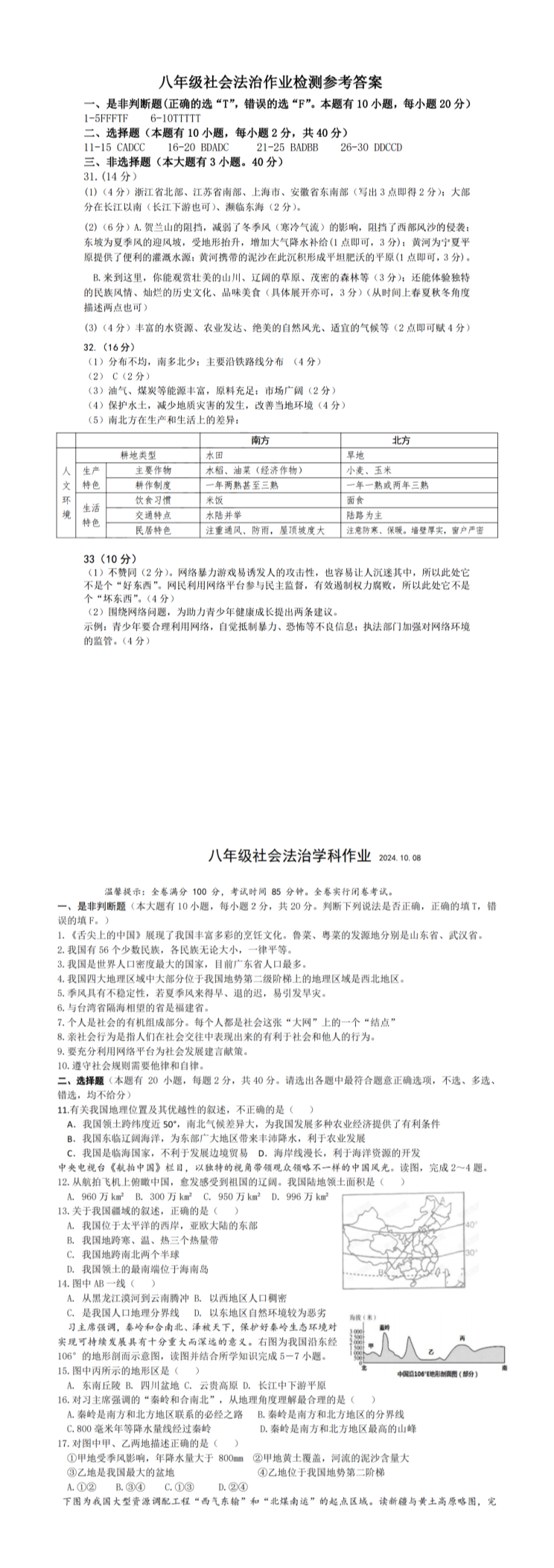 缩略图