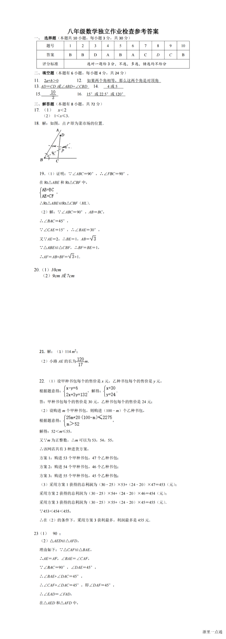缩略图