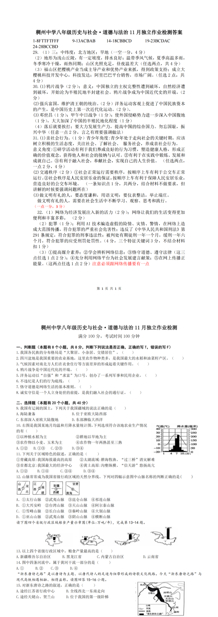 缩略图