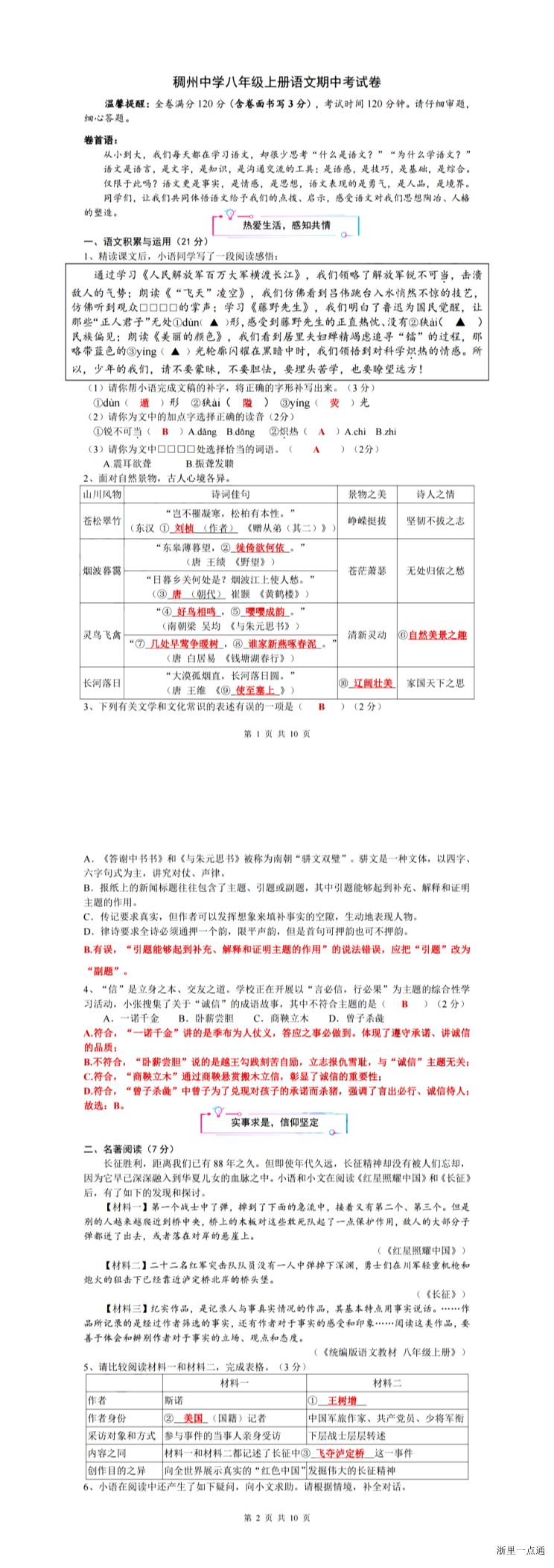 缩略图