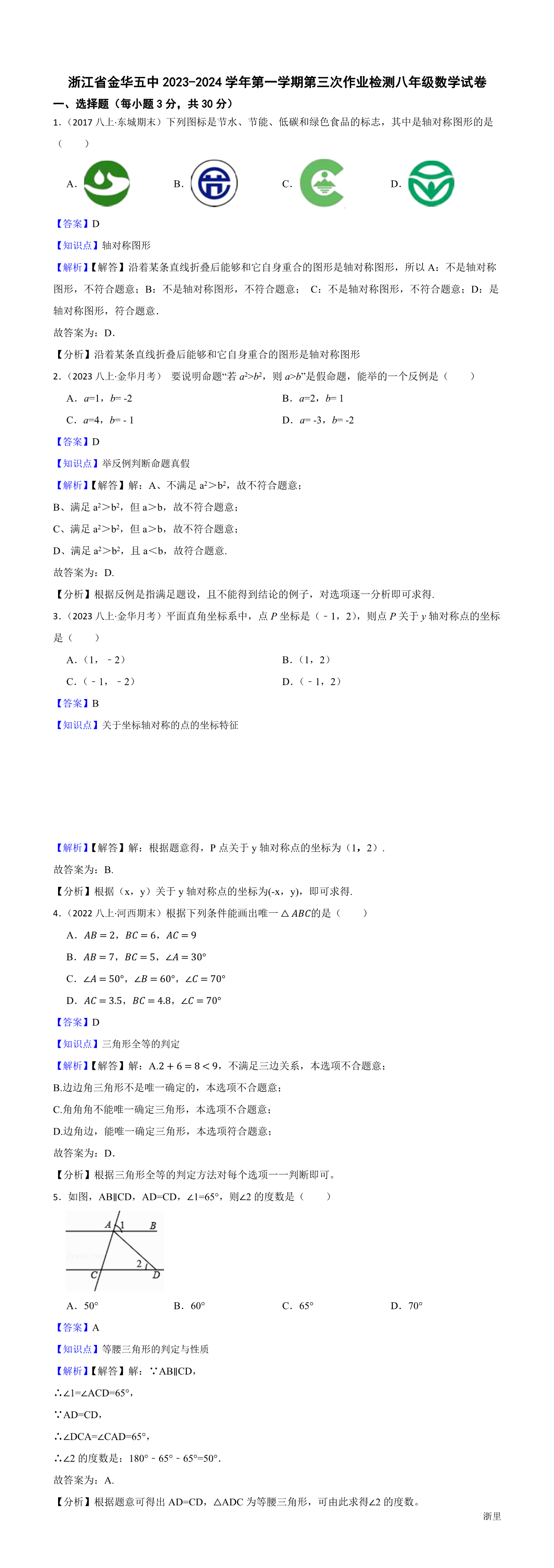 缩略图