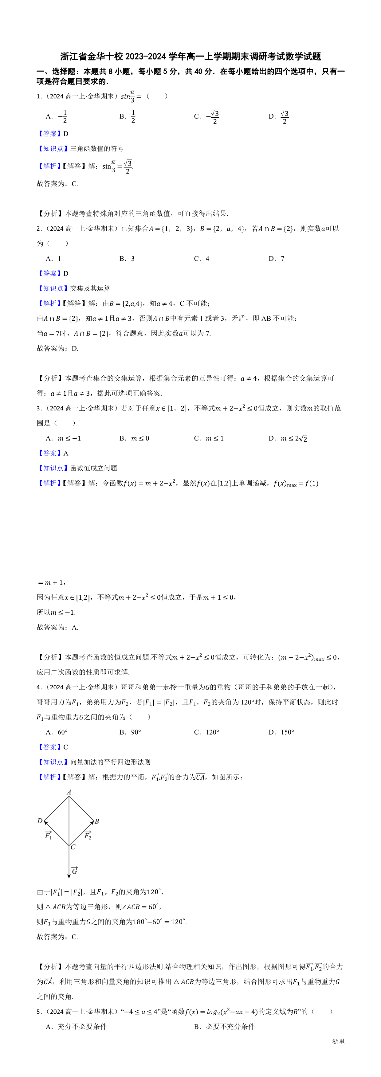 缩略图