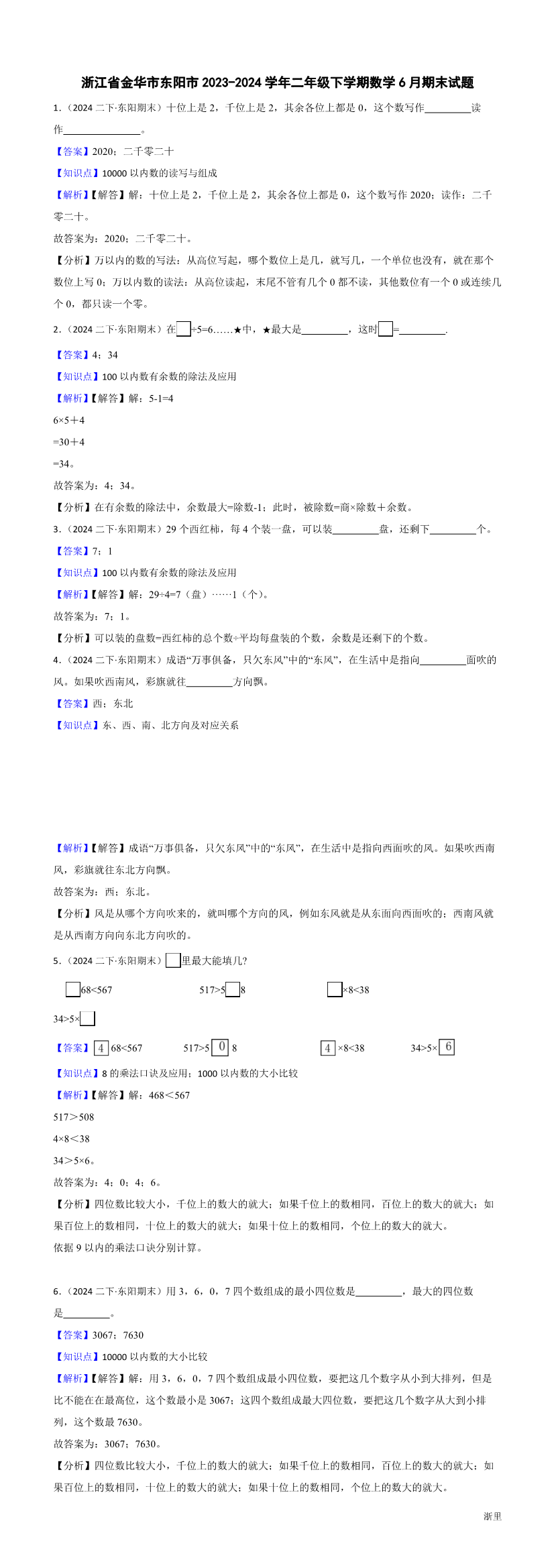 缩略图