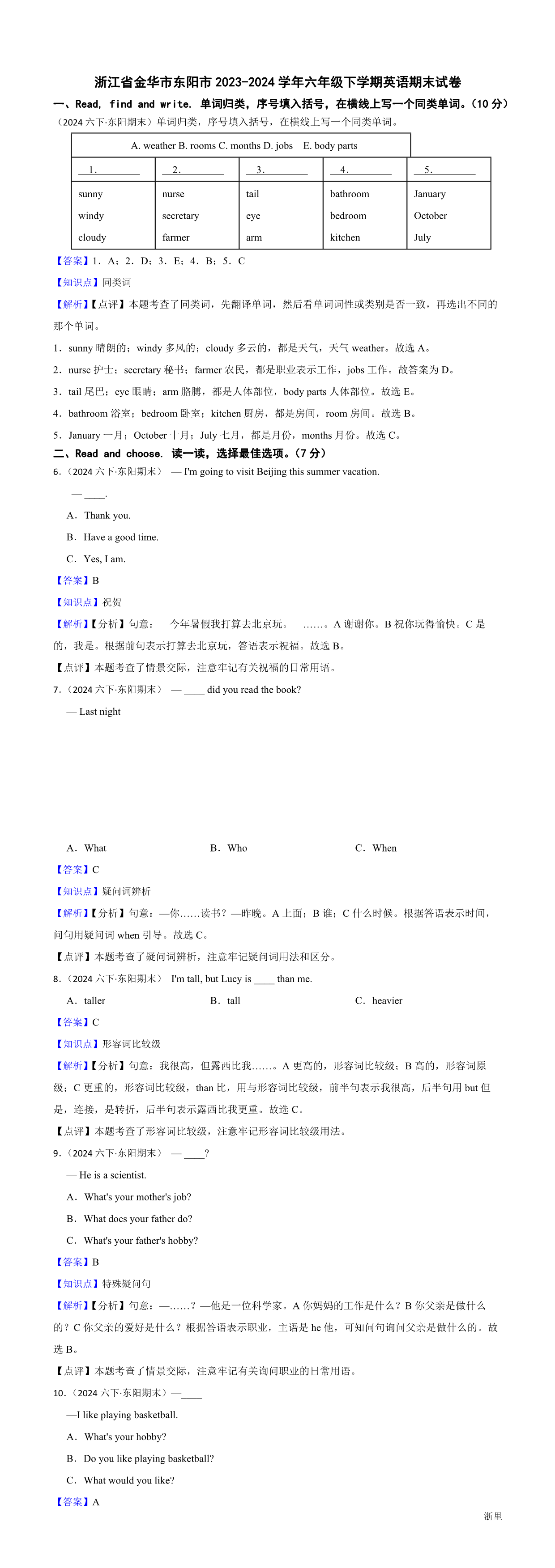 缩略图