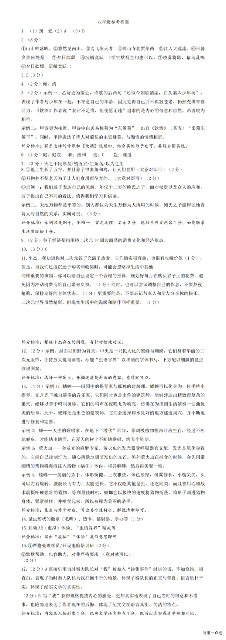 缩略图