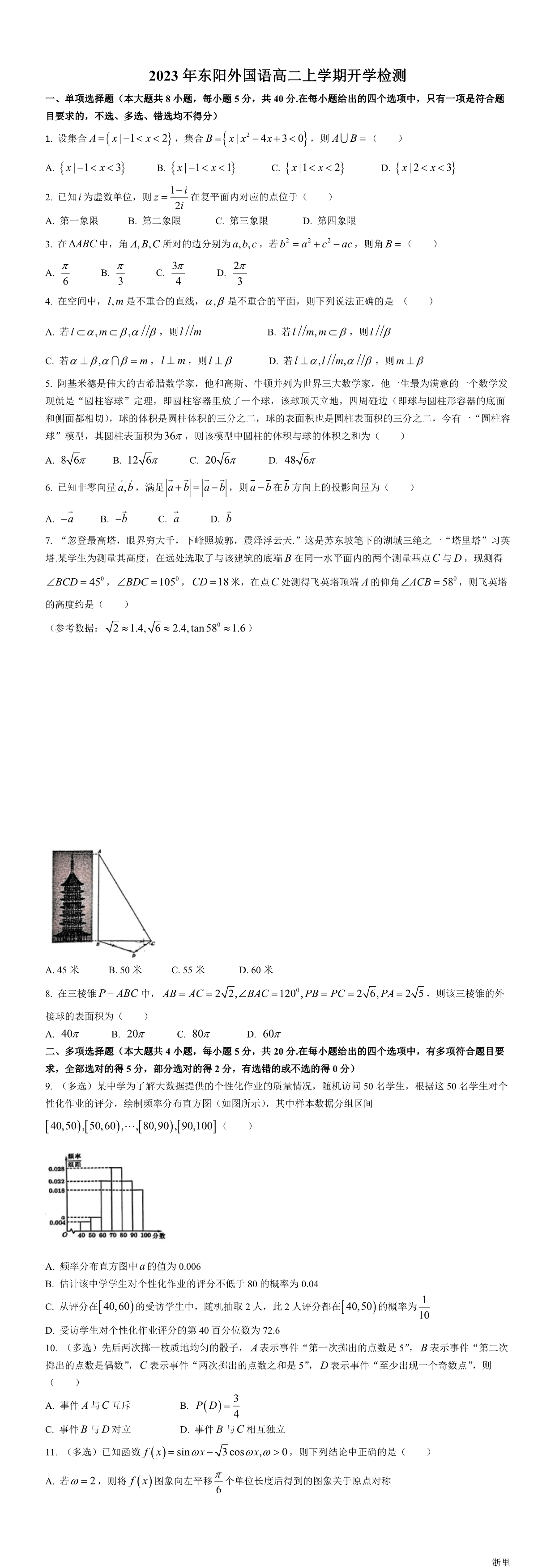 缩略图