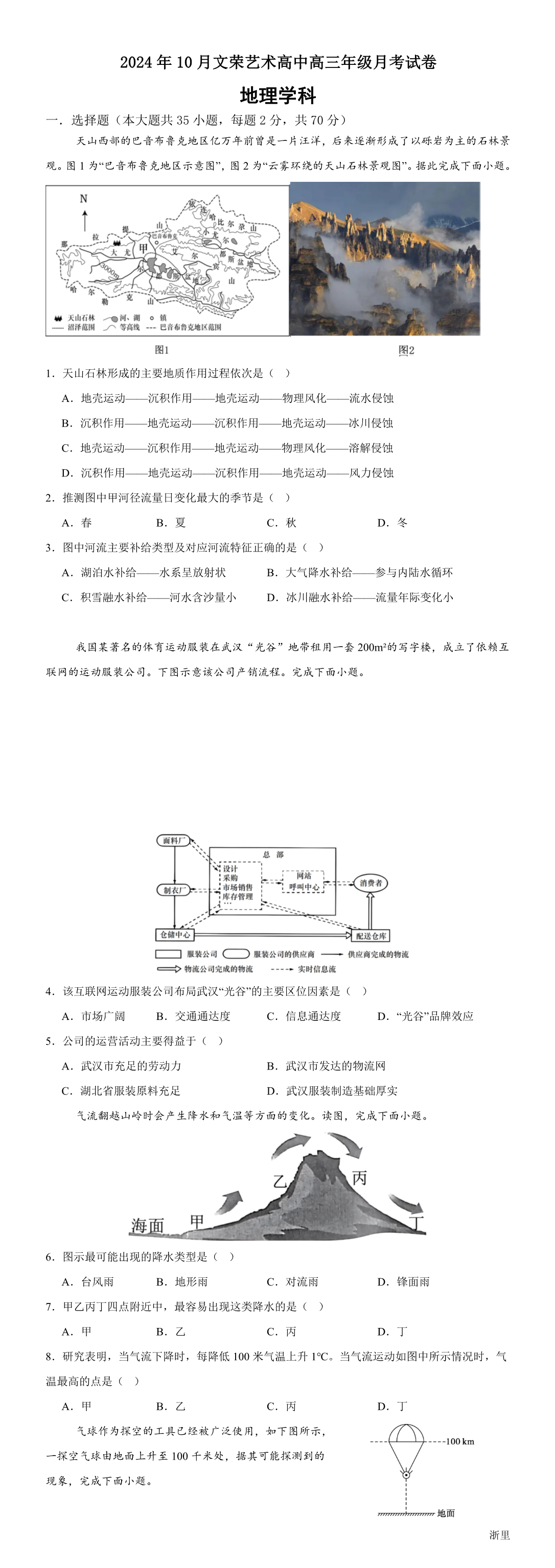 缩略图