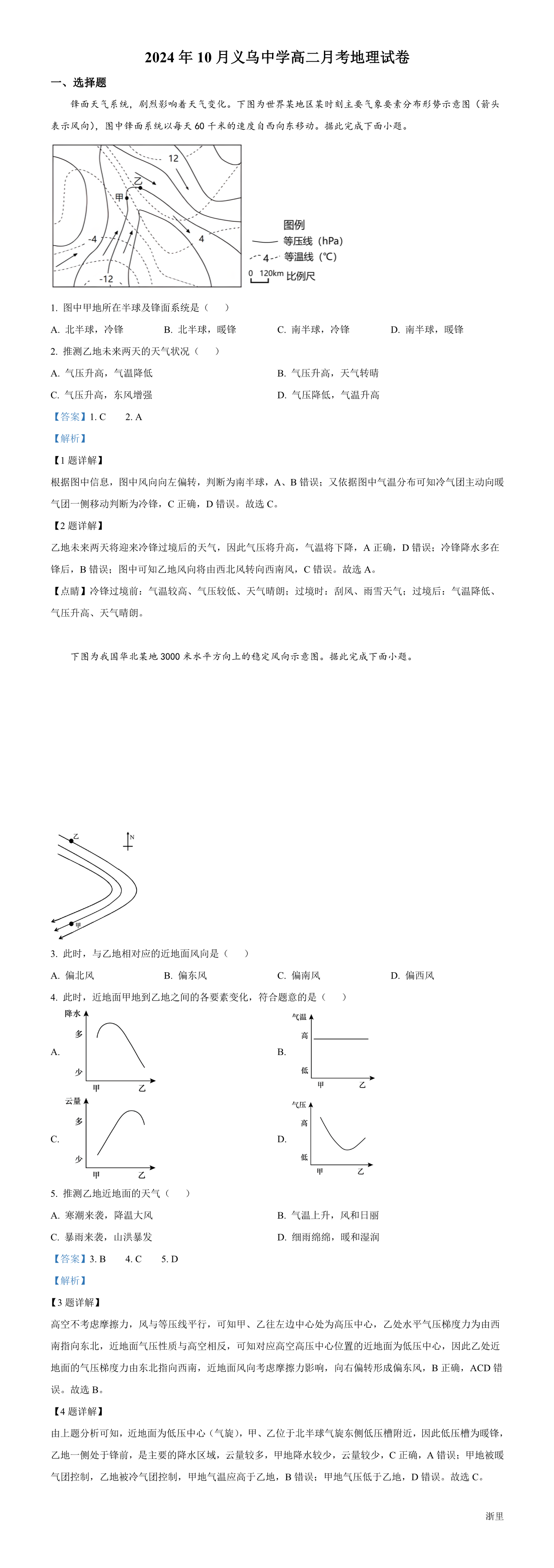 缩略图