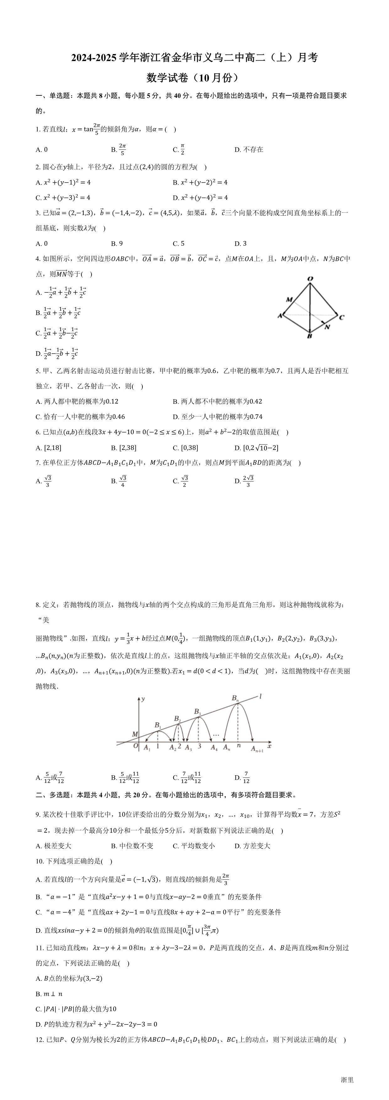 缩略图