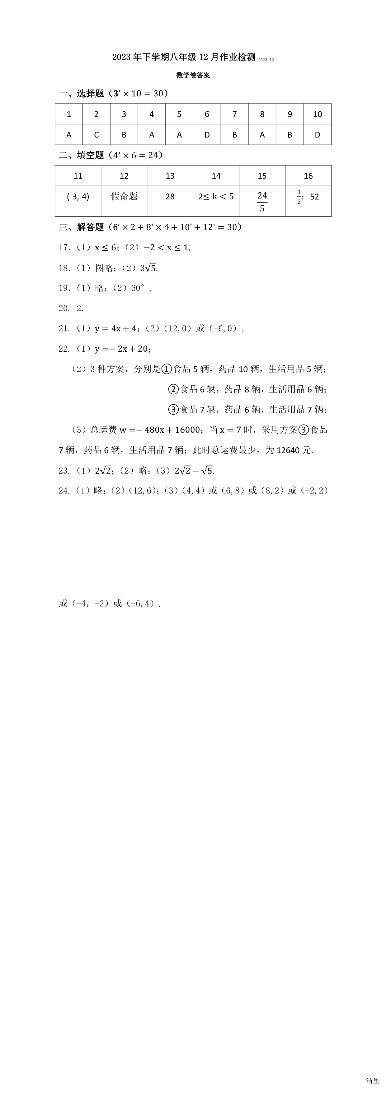 缩略图
