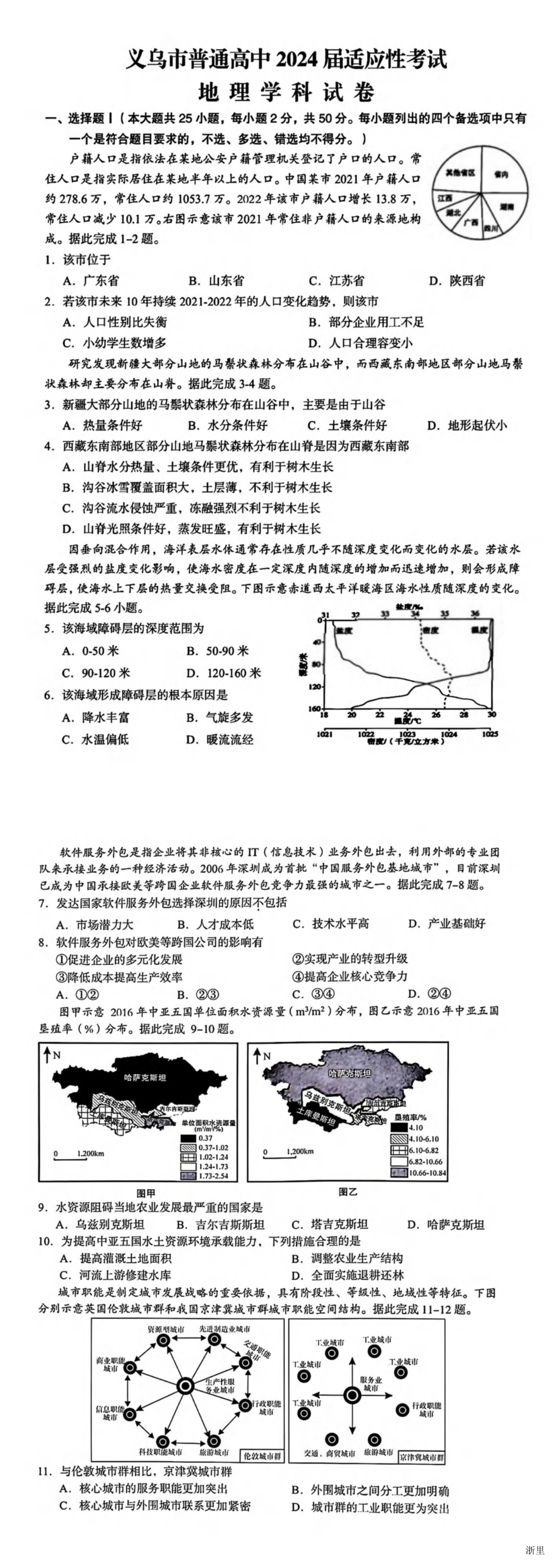 缩略图