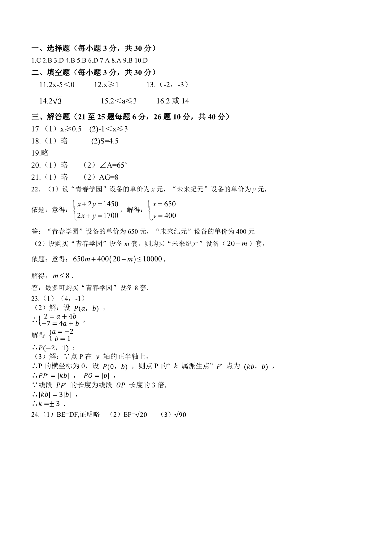 缩略图