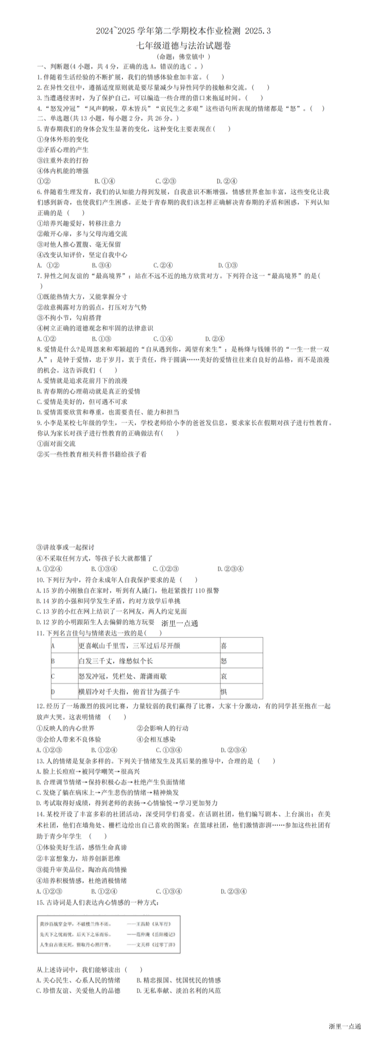 缩略图