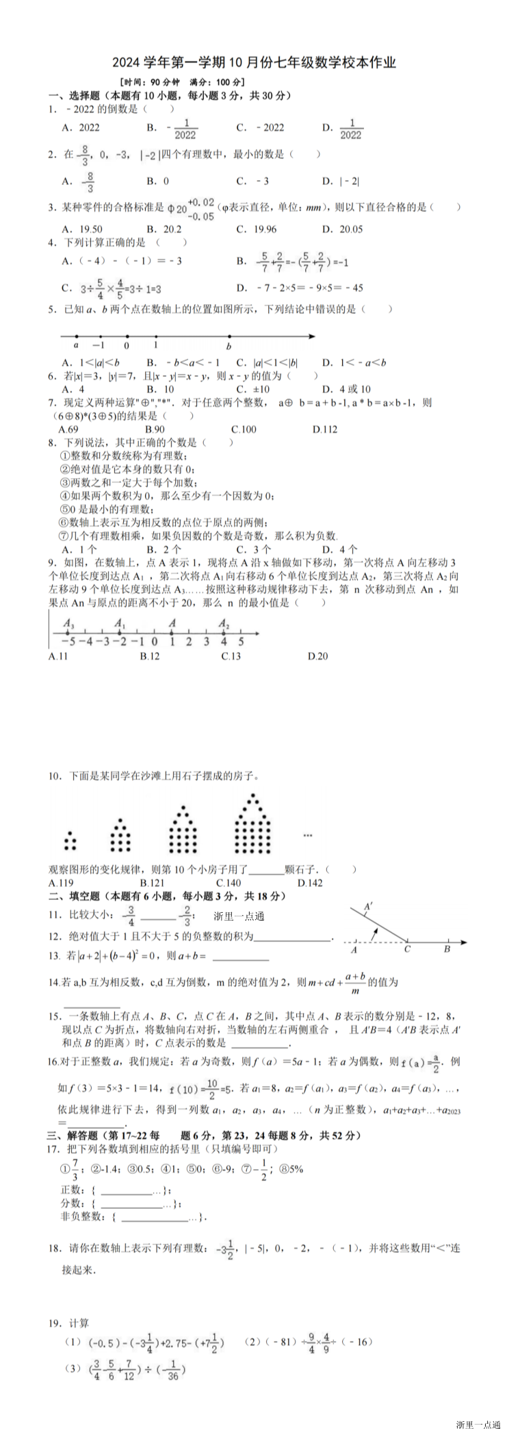 缩略图