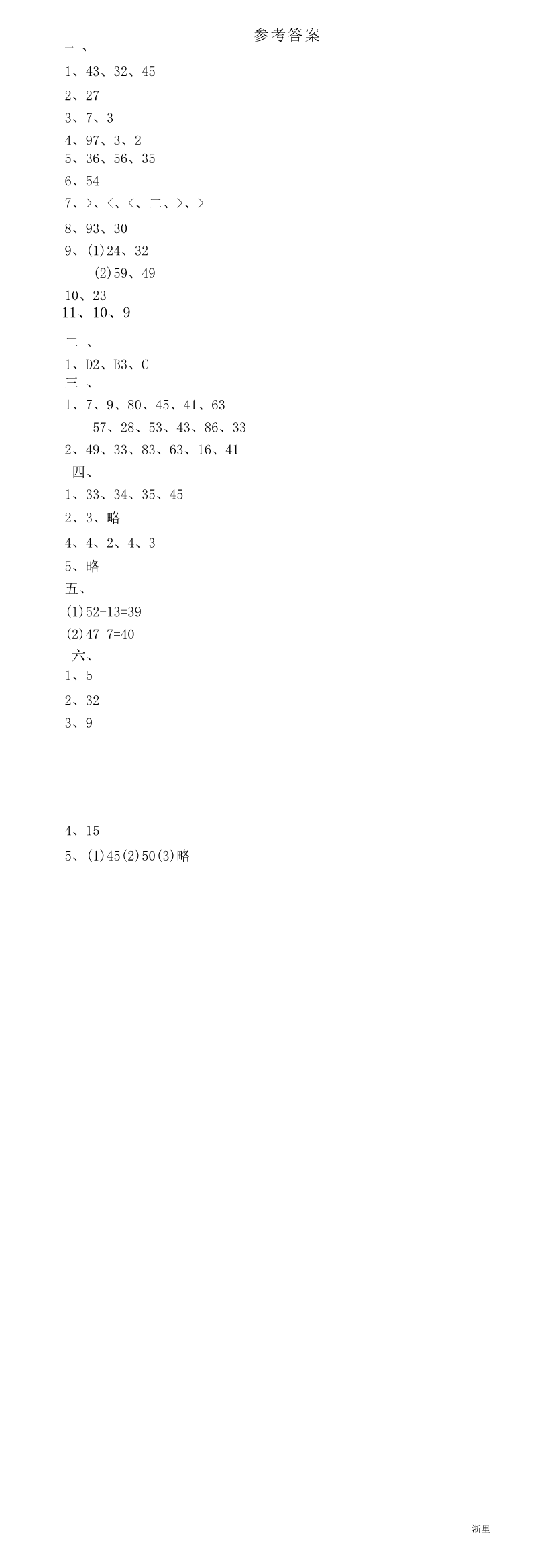 缩略图