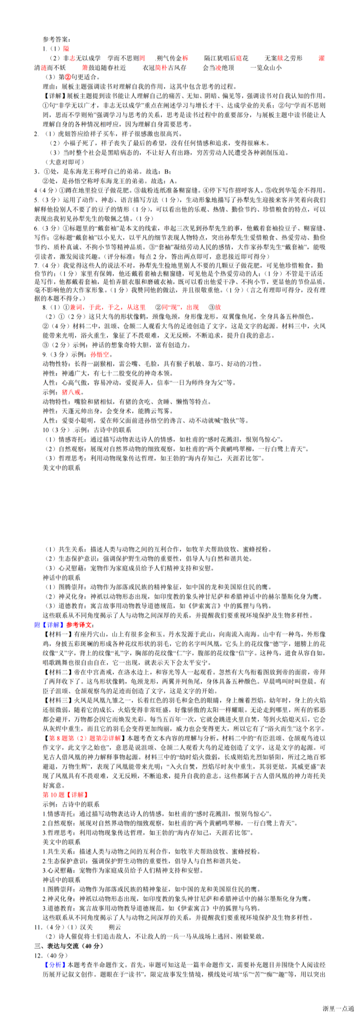 缩略图