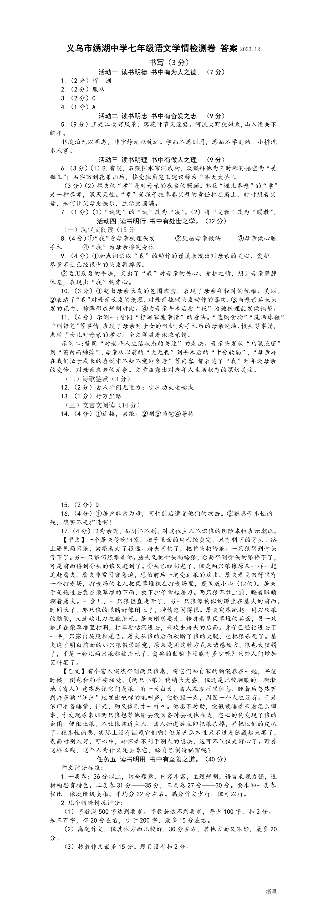 缩略图