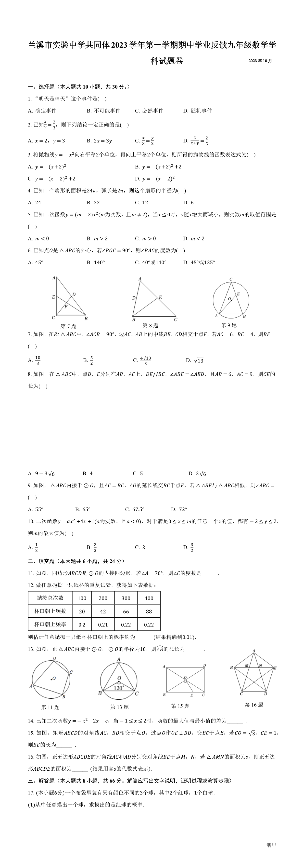 缩略图