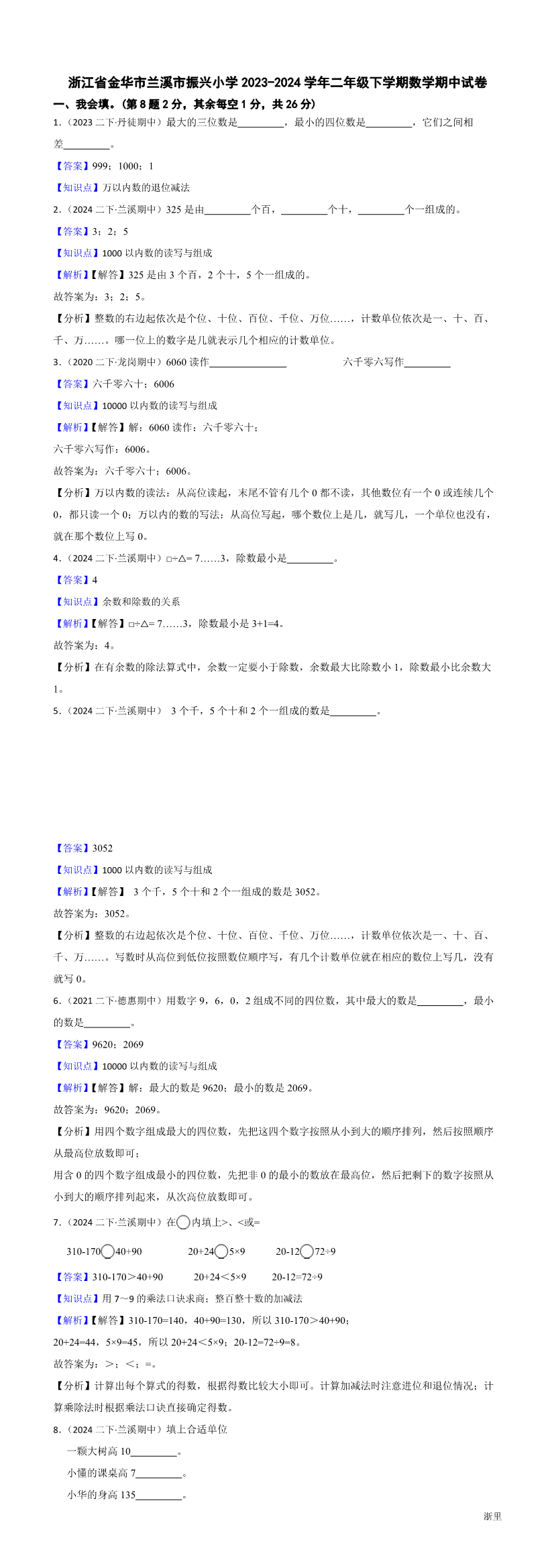 缩略图