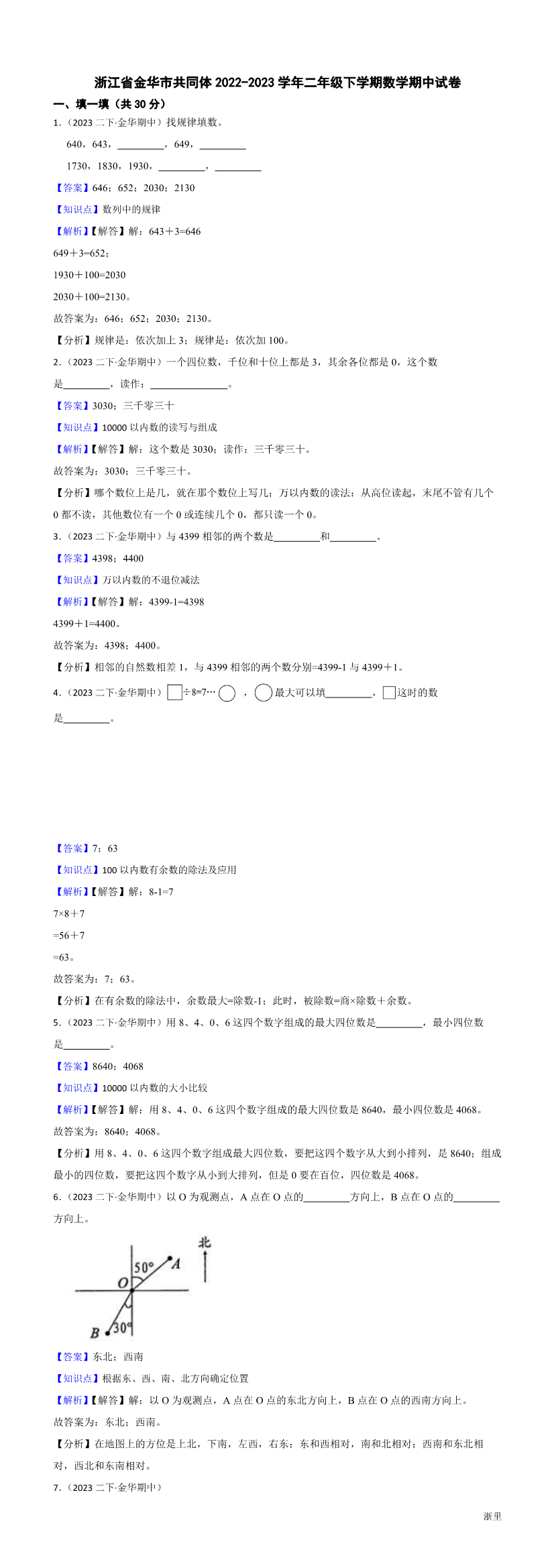 缩略图