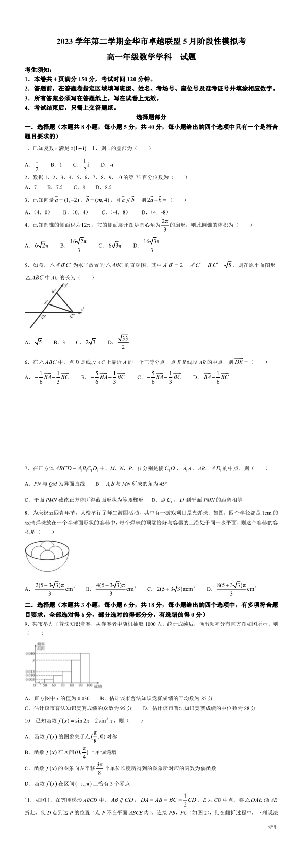缩略图
