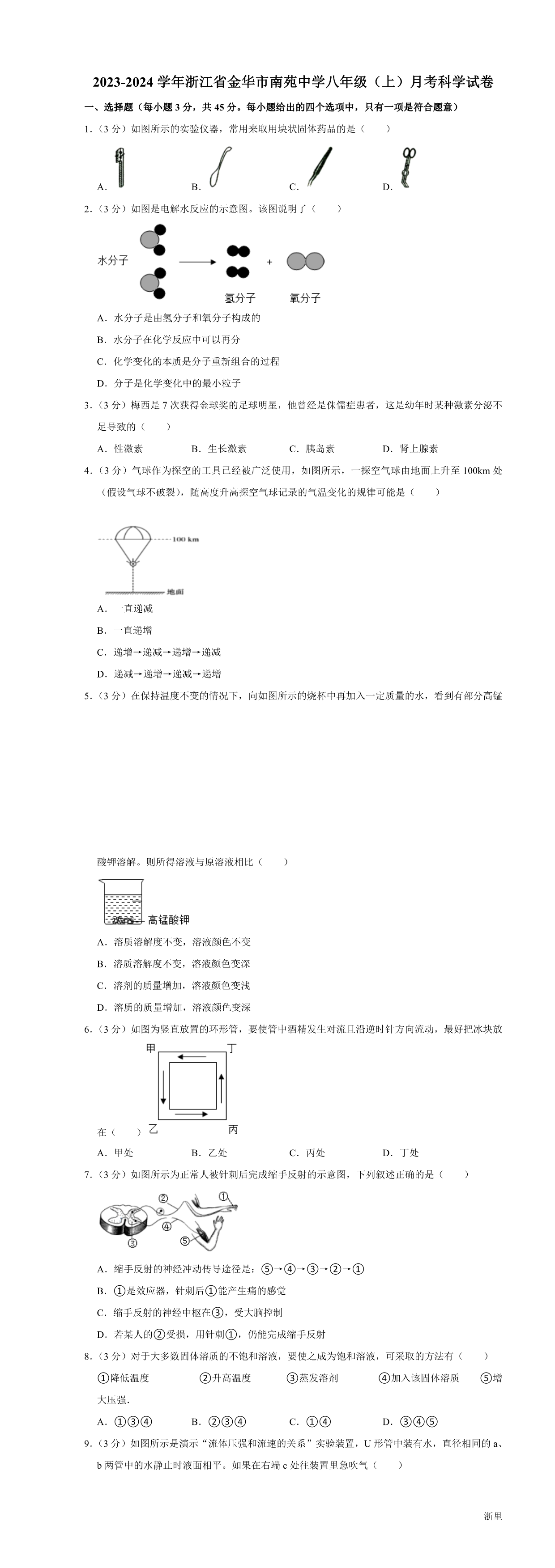 缩略图