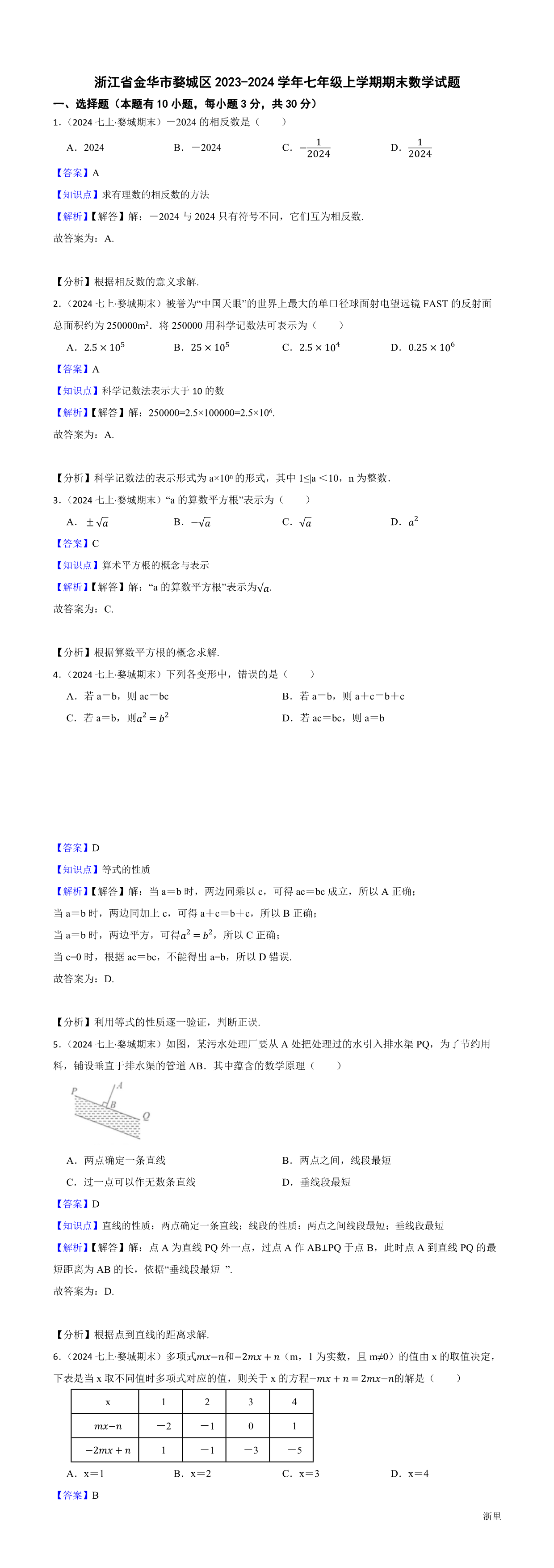 缩略图