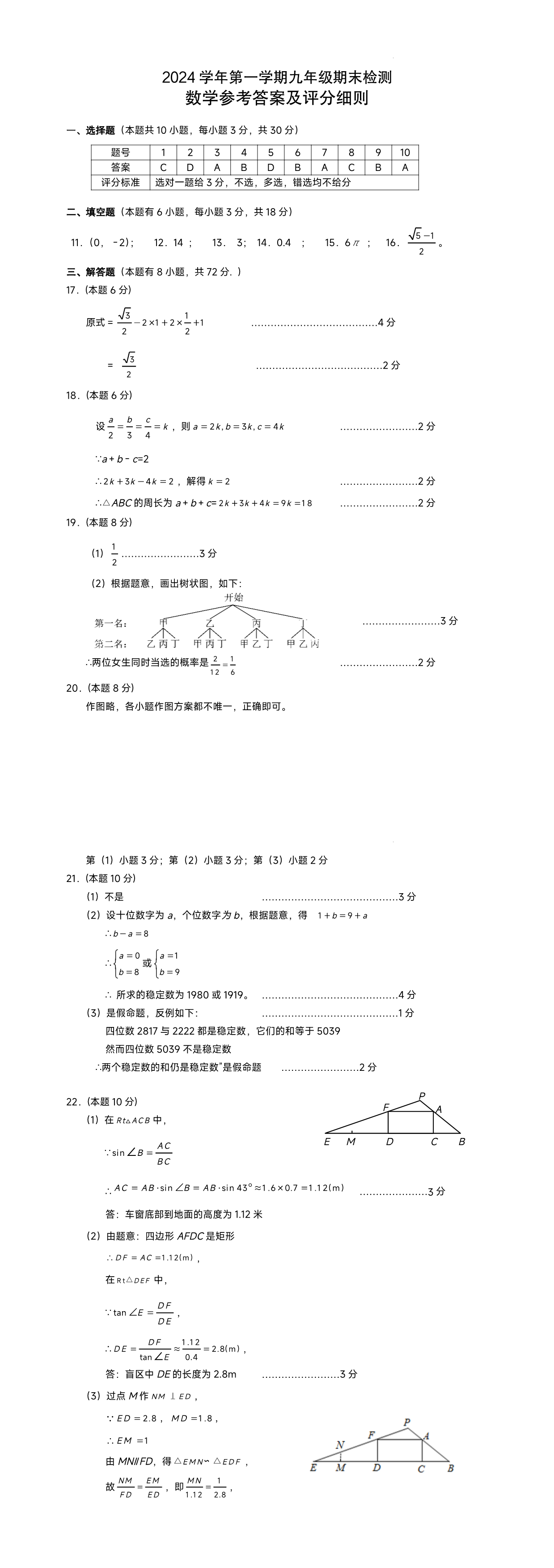 缩略图