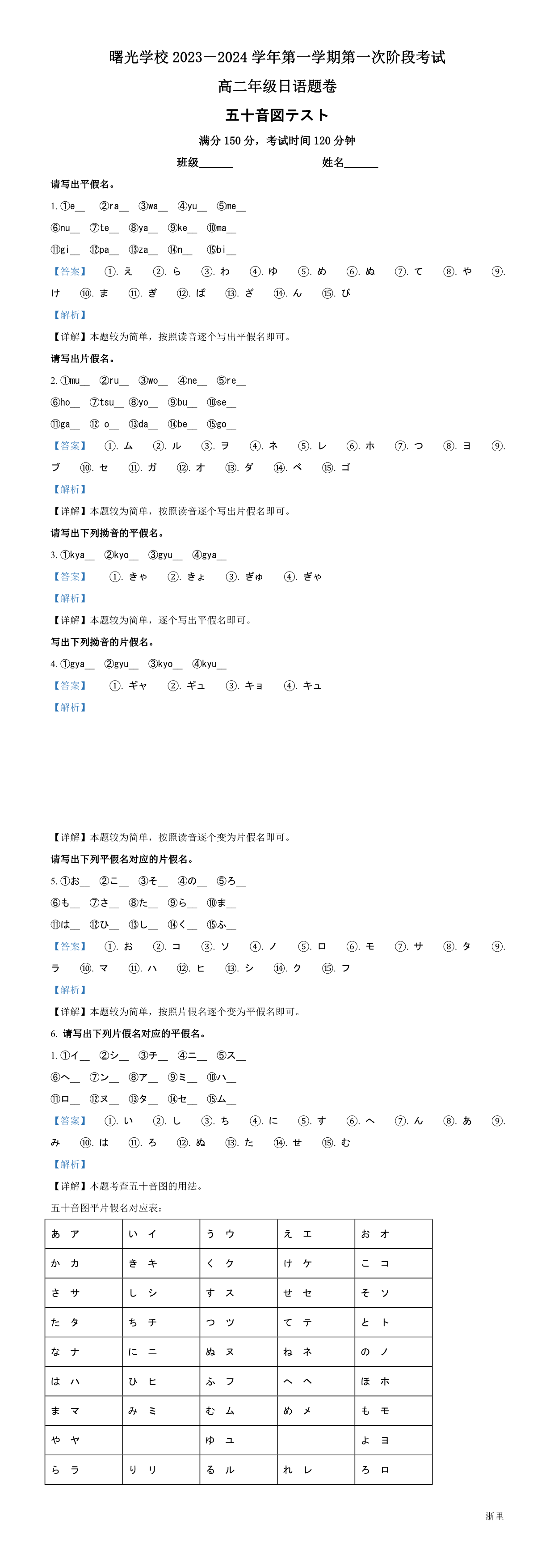 缩略图