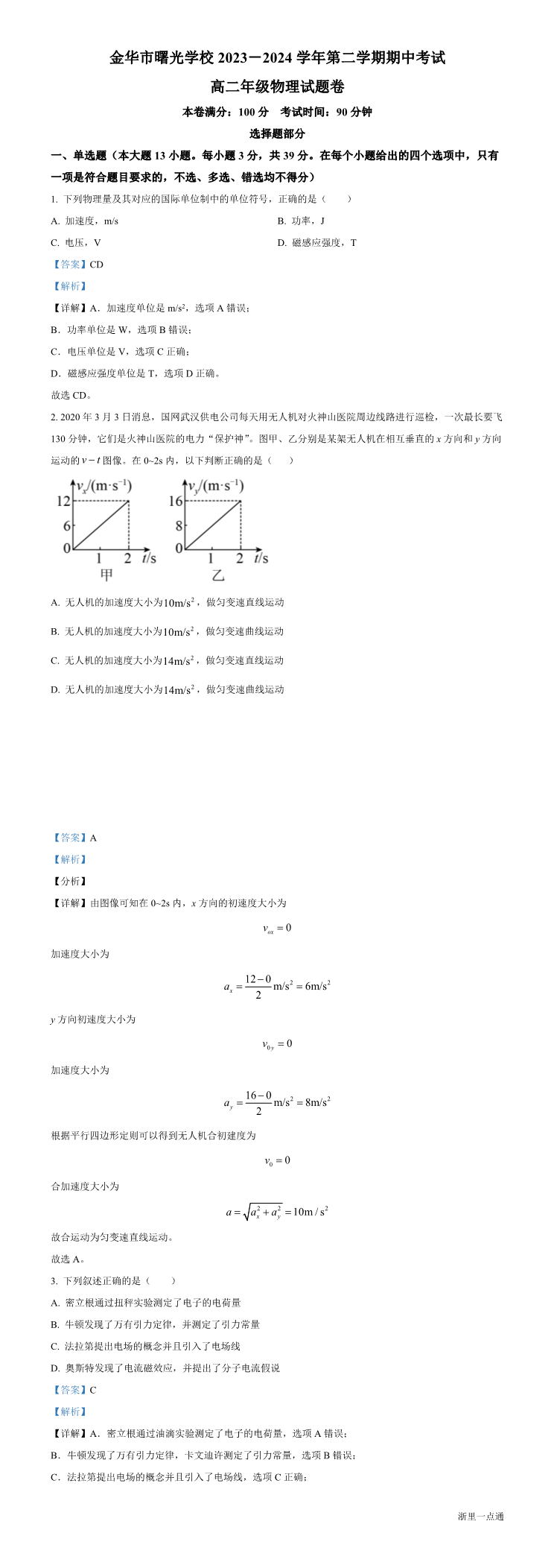 缩略图