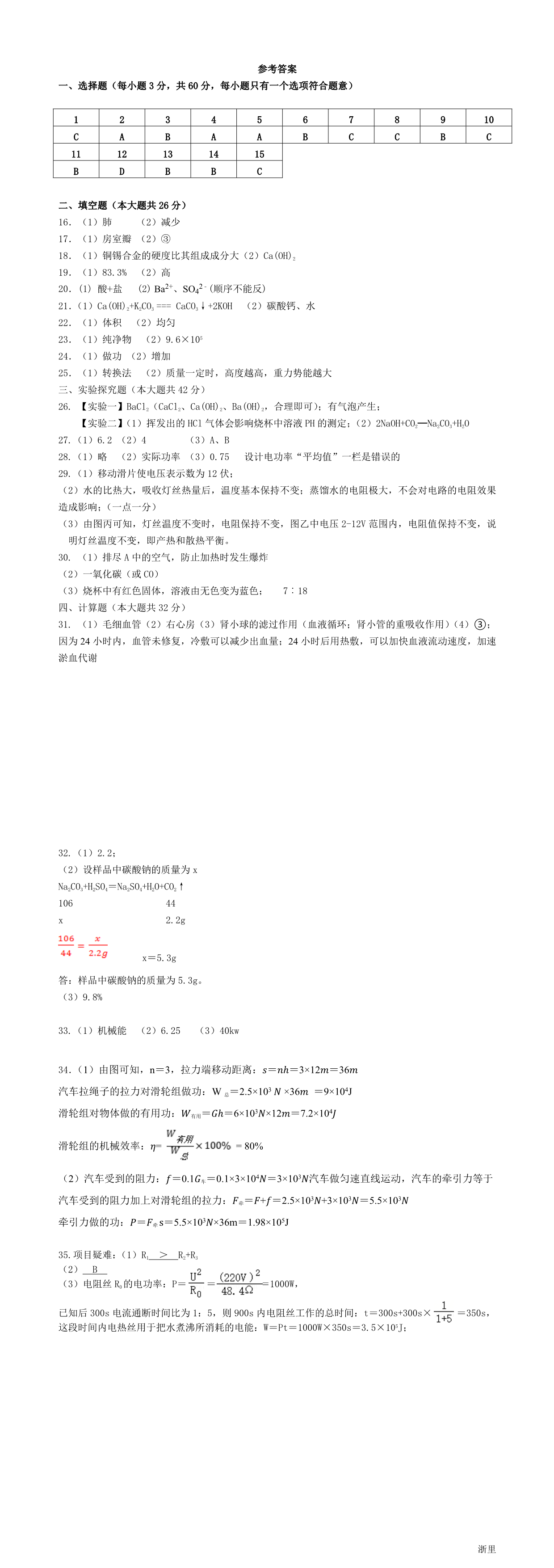 缩略图