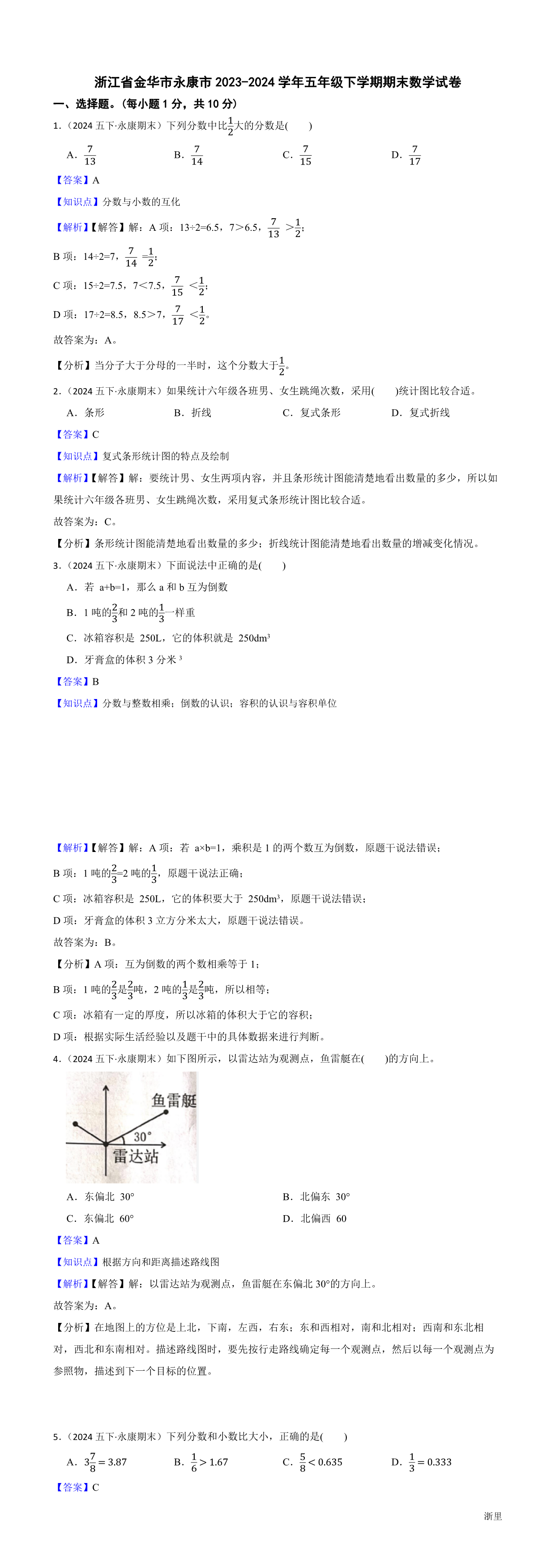 缩略图