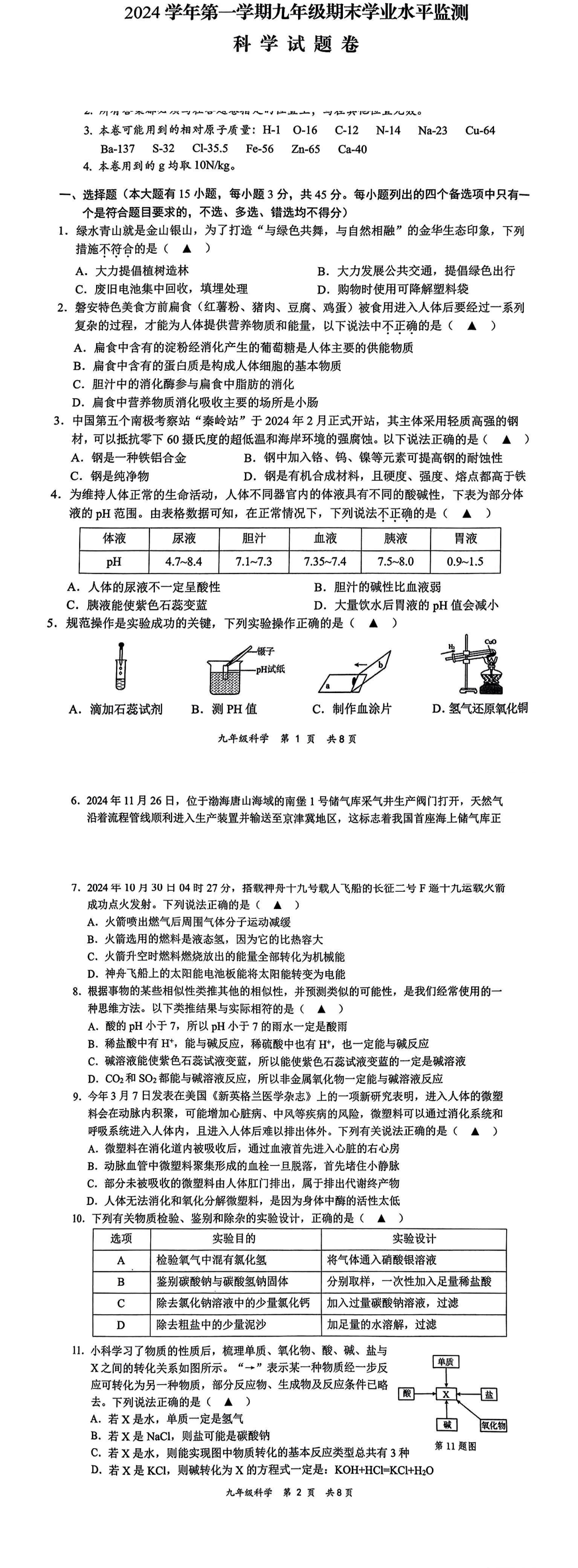 缩略图