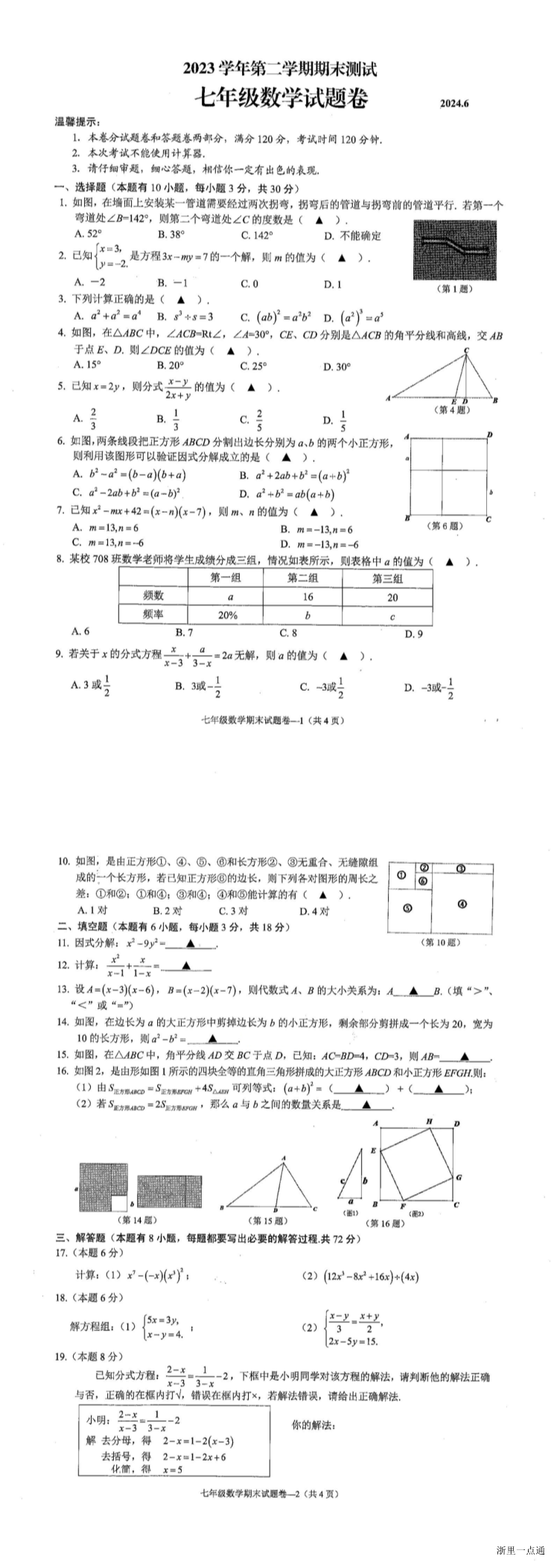缩略图