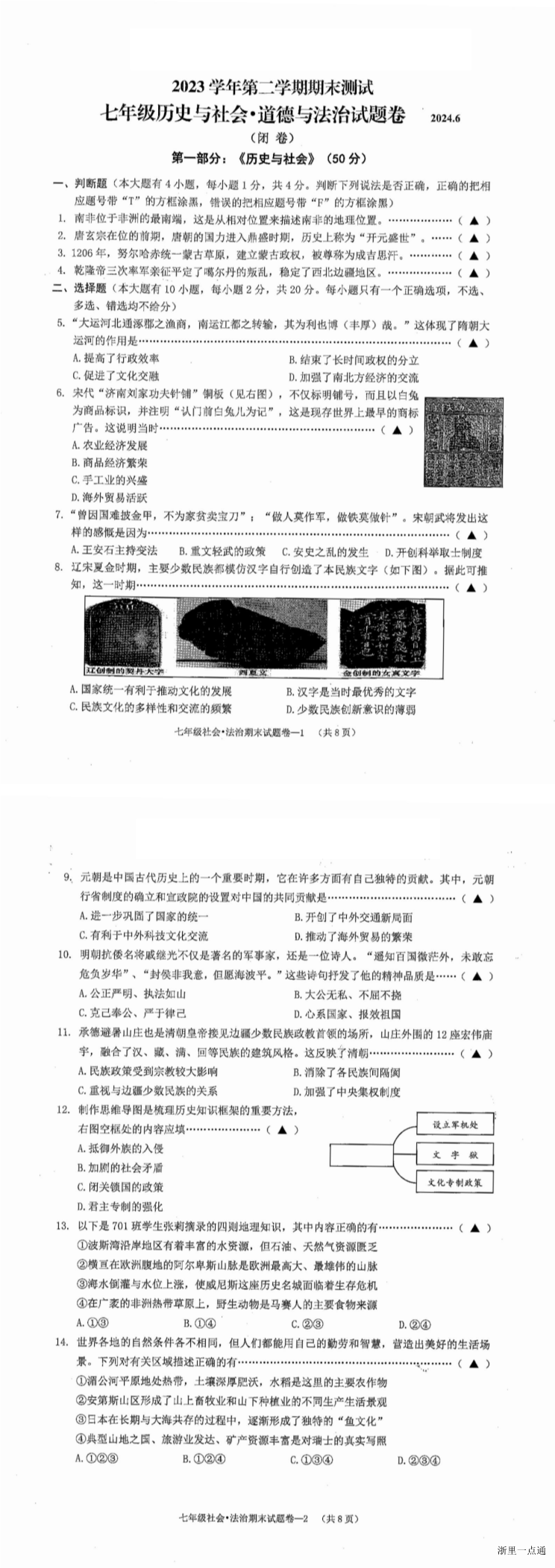 缩略图