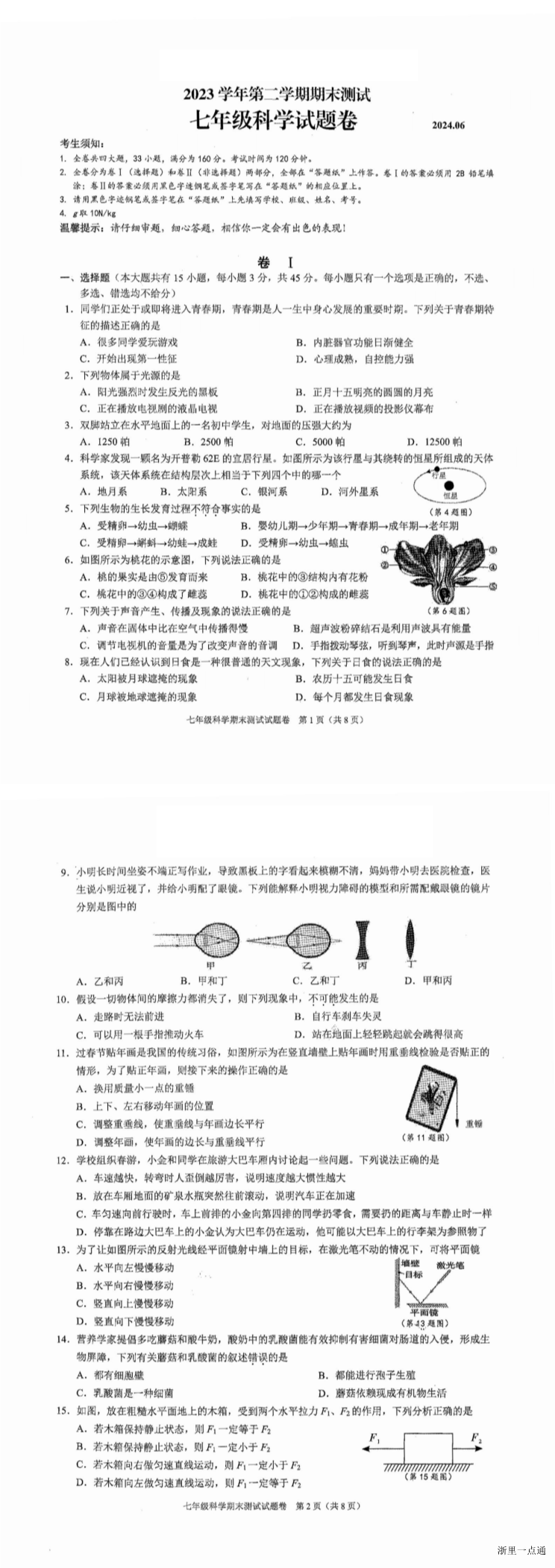 缩略图