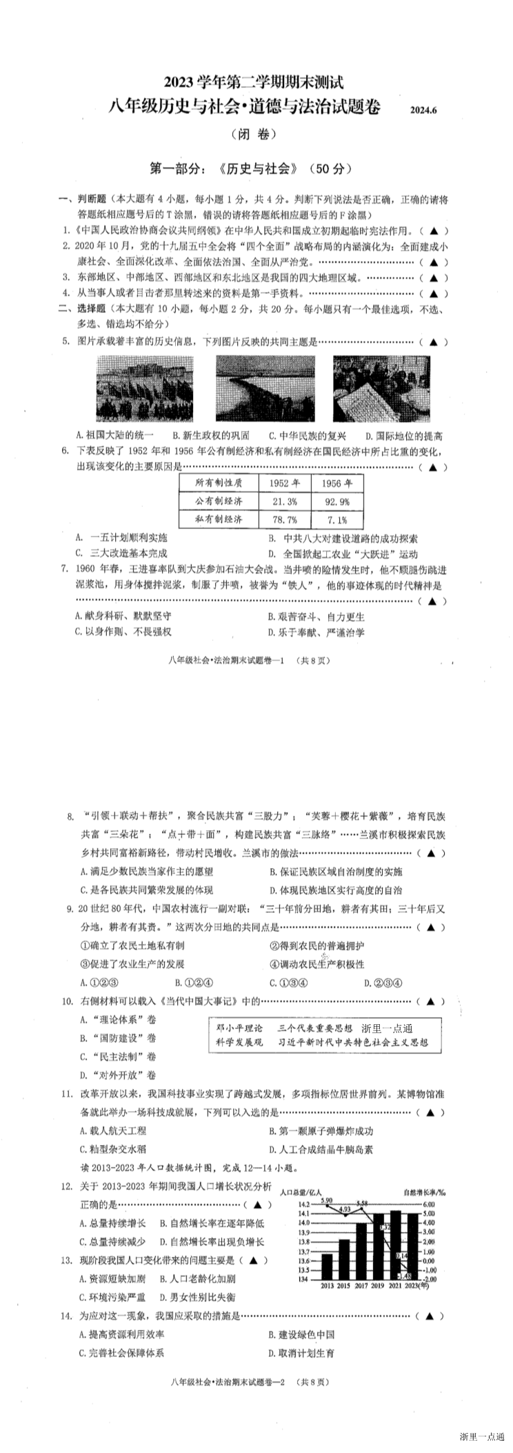 缩略图