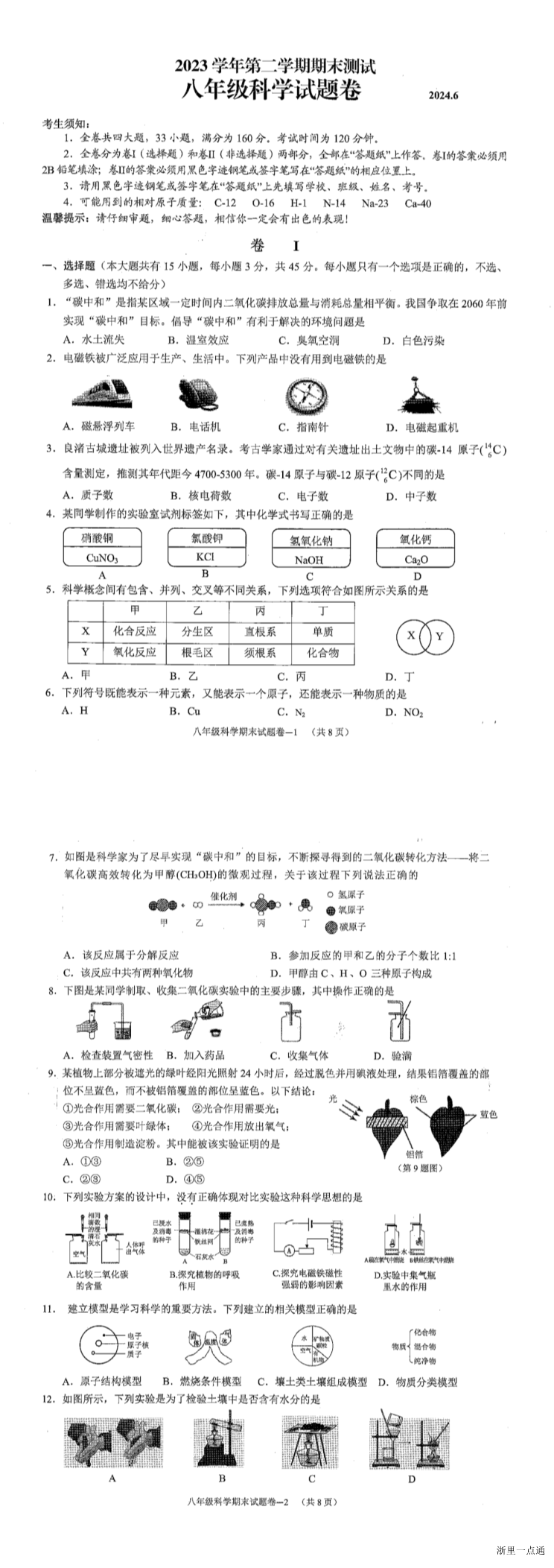 缩略图