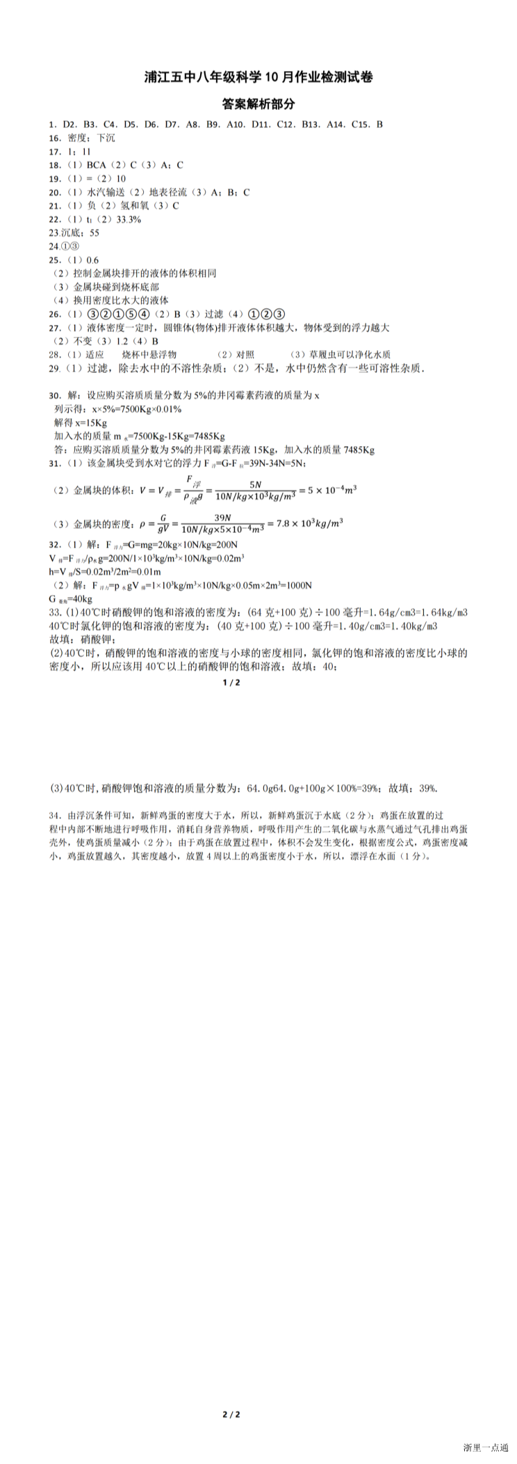 缩略图